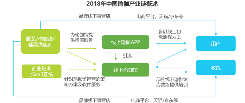 产品经理，产品经理网站